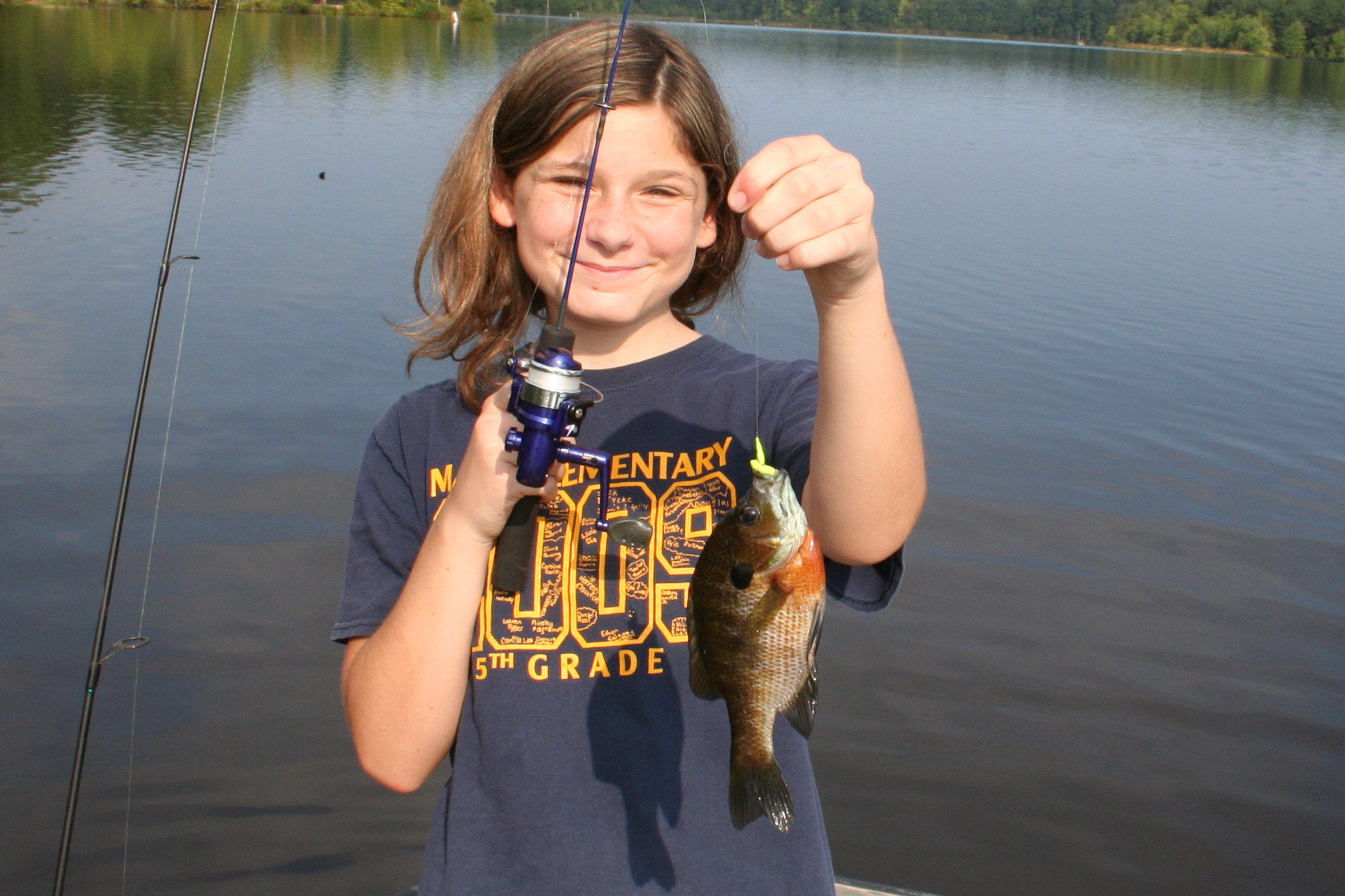 Fishing With Beginners